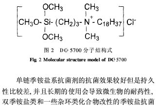 季铵盐系抗菌剂